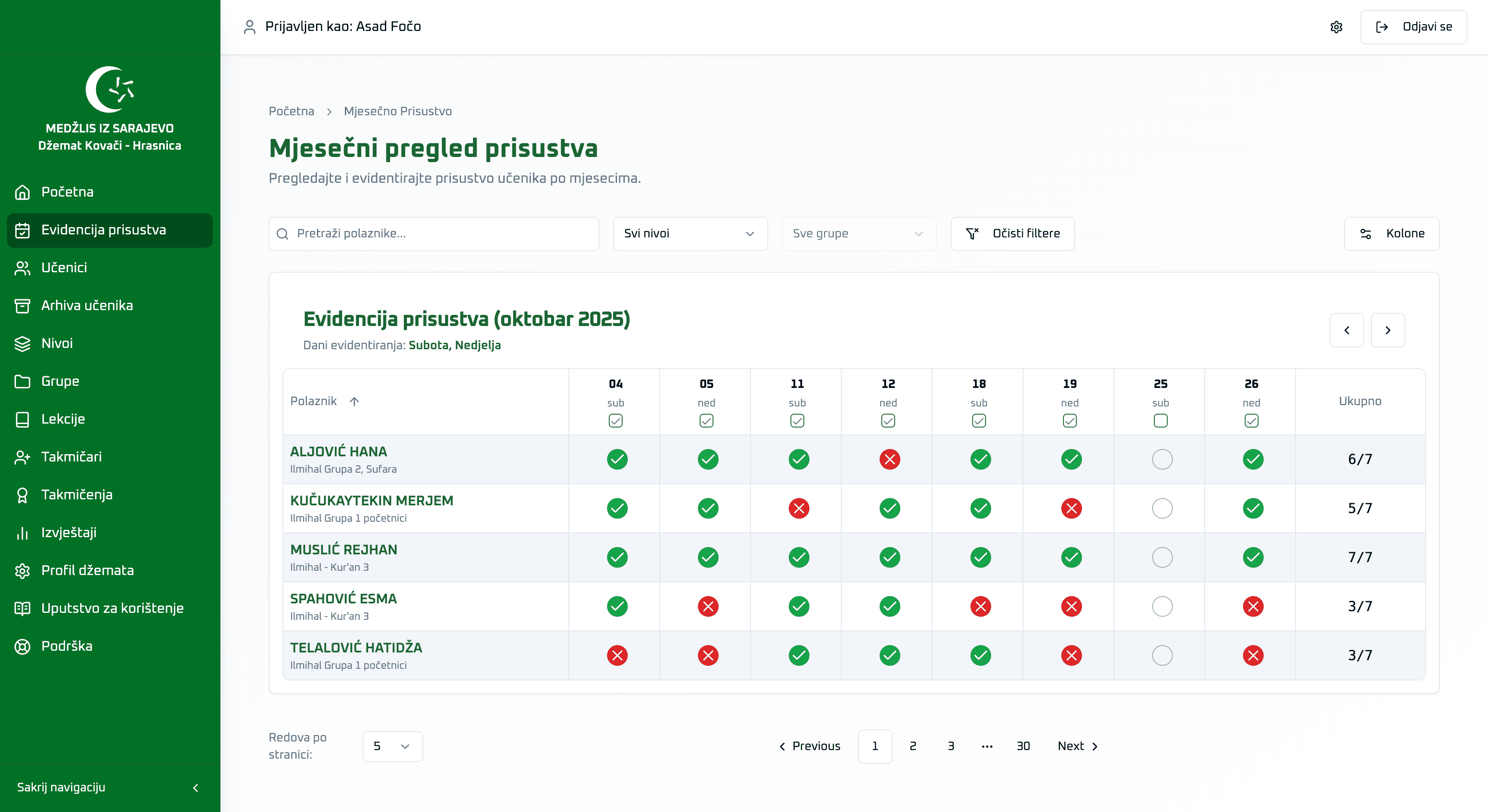 E-mekteb Mjesečni pregled prisustva